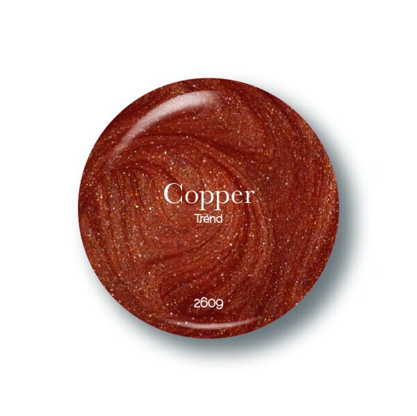 Trend Copper