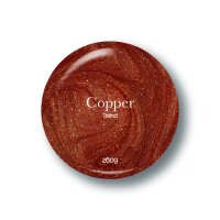 Trend Copper